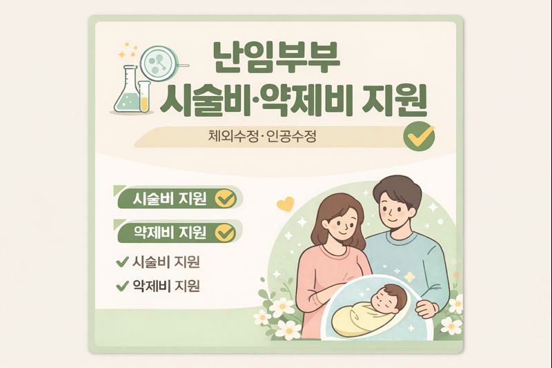 동작구 난임부부 시술비 및 약제비 지원사업 안내 썸네일