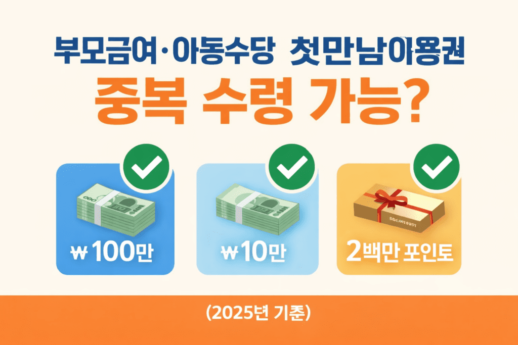 부모급여 아동수당 첫만남이용권 중복 수령 가능 여부 2025