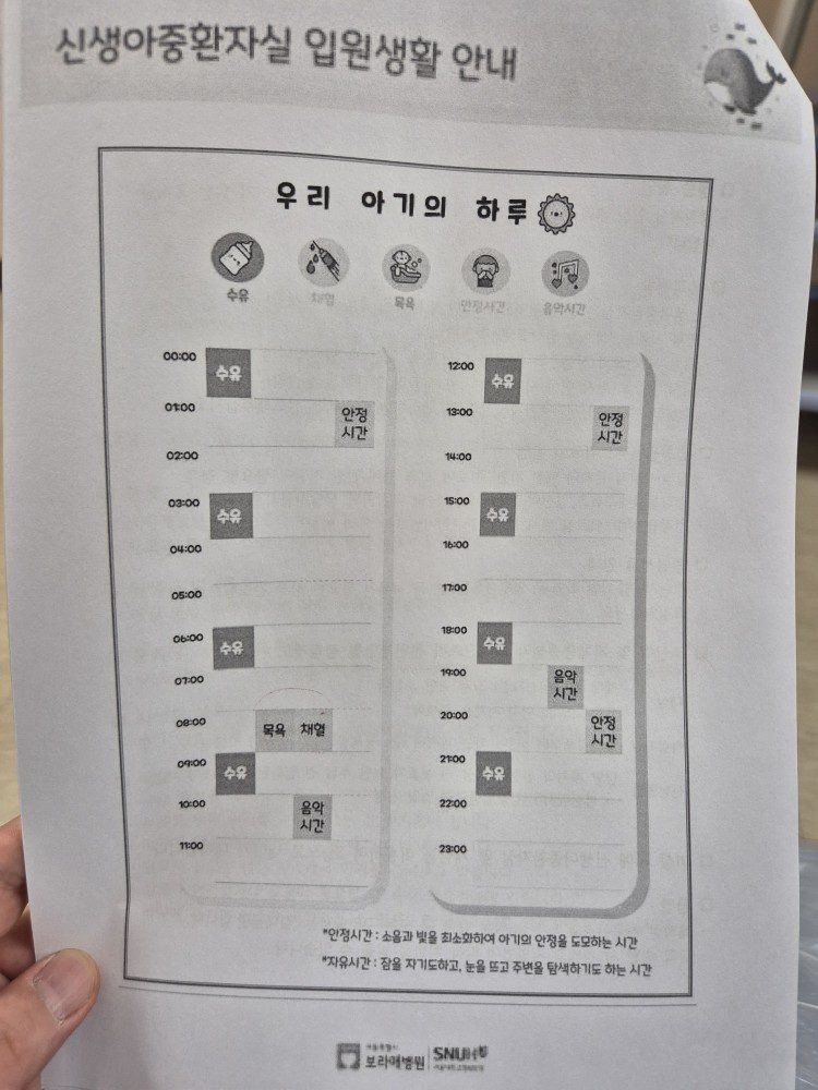 신생아중환자실 하루 일과표 안내