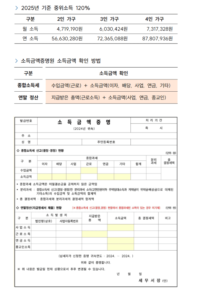 2025년 기준 가구원 수별 중위소득 120% 금액표와 소득금액증명원 확인 방법
