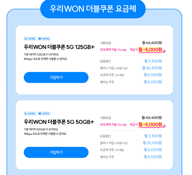 우리 WON 모바일 더블쿠폰요금제 