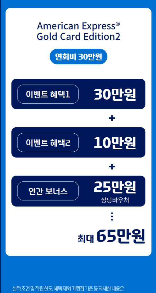 아멕스 골드 카드 해외 결제 캐시백 조건 15만원 이상 사용