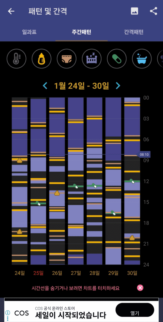 베이비타임 1월 말 수면 기록