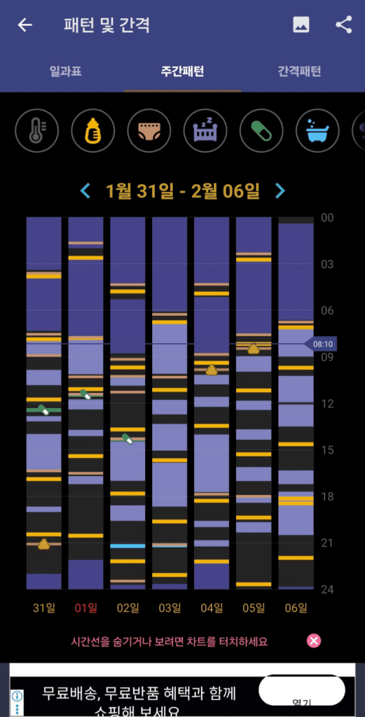 베이비타임 1월 ~ 2월 초 수면 기록
