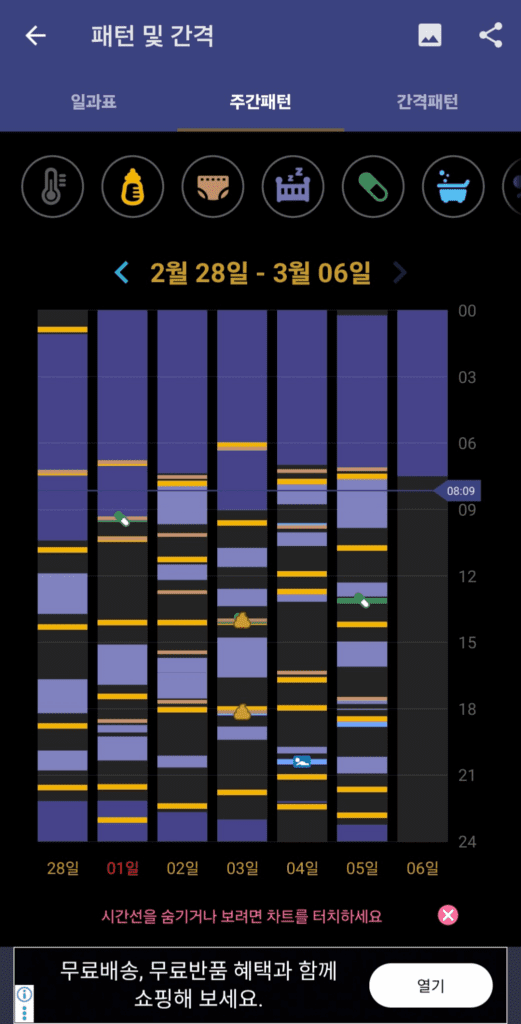 베이비타임 현재 기록 2월말~3월